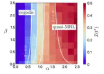 Quasi-many-body localization of interacting fermions with long-range couplings