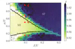 Quench spectroscopy of a disordered quantum system